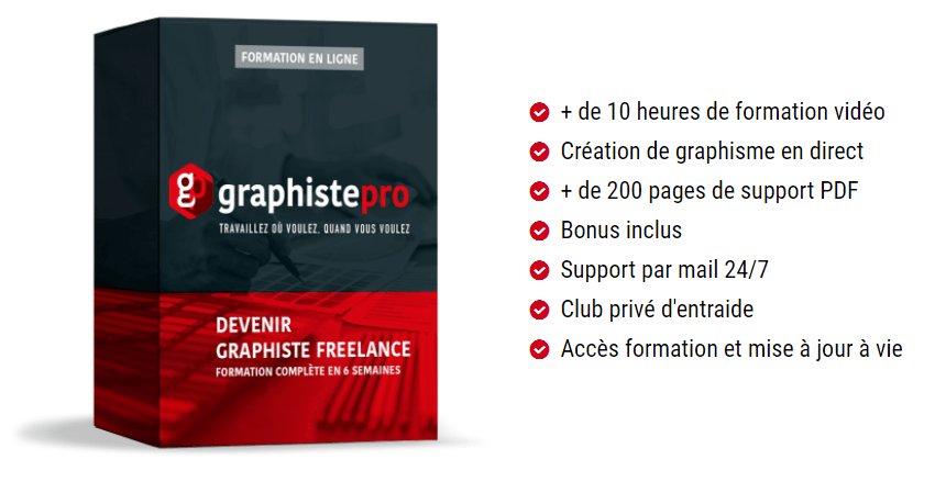 formation graphiste pro